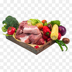 营养自测图片-营养自测图片素材免费下载-千库网