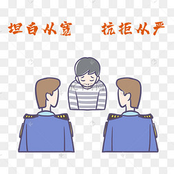 审问坦白从宽抗拒从严