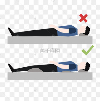 人体平躺睡姿