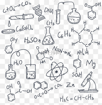 化学头像文字图片