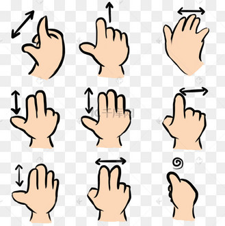 手势操作指引套图