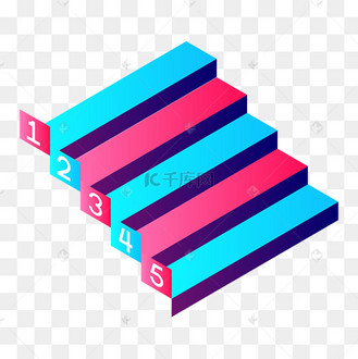 立体数字流程进度