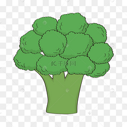 卡通绿色花椰菜蔬菜西兰花剪贴画
