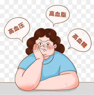 三高人群高血压高血糖高血脂动图gif