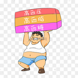 三高人群高血压高血糖高血脂