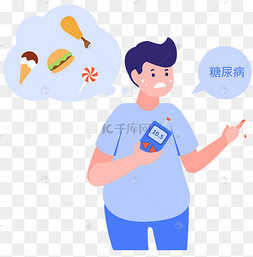 现代卡通q版情侣人物头像情人节红金爱心边框浮雕糖尿病患者测血糖