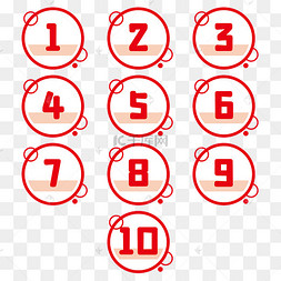 圆形序号