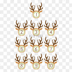 圣诞圣诞节鹿角数字序号
