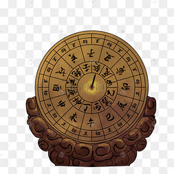 天文仰釜日晷时间计时器