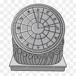 日晷时间计时
