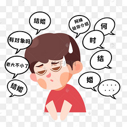 相亲角相亲的男女约会催婚男生被催婚去相亲表情包相亲谈条件的青年