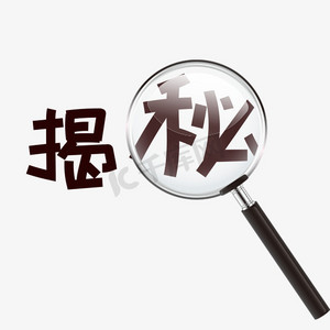 放大镜科学ps艺术字体-放大镜科学ps字体设计效果-千库网