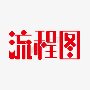 流程图ps艺术字体-流程图ps字体设计效果-千库网
