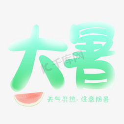 大暑炎热卡通艺术字