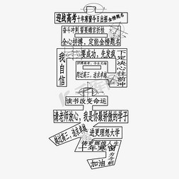 文字励志文字免抠艺术字图片_高考励志文案