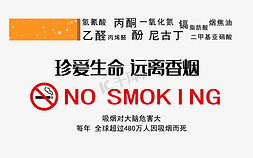吸烟的人正面免抠艺术字图片_禁止吸烟NOSMOKING