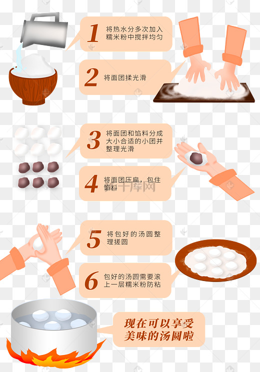 步骤详解：在不同操作系统中正确刷新DNS的方法与常见故障排查技巧-亿动网络笔记