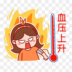 血压上升生气火大表情包