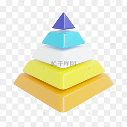 3dc4d立体ppt梯形表图下载 png下载blendppt彩色图表标签下载 png下载