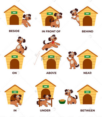 狗的后面,上面,下面,前面,前面,在狗的房子的概念和之间.