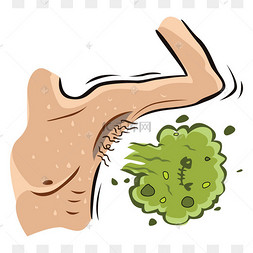 难闻的气味腋窝