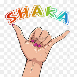 沙卡夏威夷招呼手势