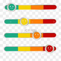 图标表盘卡通彩色客户满意度反馈