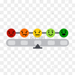 顾客满意度量表卡通