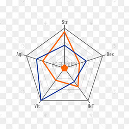 数据统计商务金融分析五边形线段
