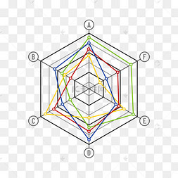 数据统计商务金融分析六边形多线