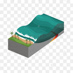 2 5d海啸海洋科普