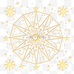 星座占卜星盘星空圆形底纹