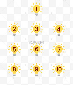 序号可爱戴眼镜的卡通人物头像绿色环保低碳循环图标套图绿码通行行程