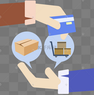 够买货物交易场景