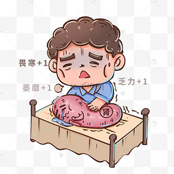 肾虚体虚肾亏健康问题穿着制服的卡通大胡子队长在蓝色圆圈隔离矢量