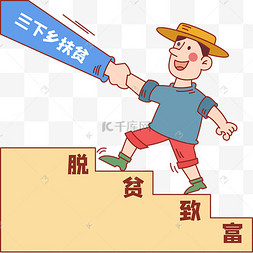 三下乡扶贫脱贫