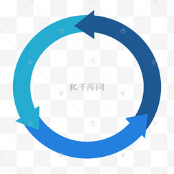 旋转卡通彩色箭头免抠图标