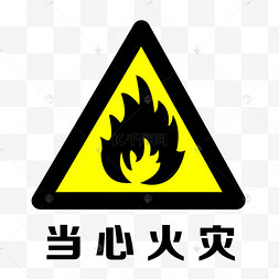 图标当心火灾插图