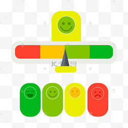 令老师满意顾客满意度量表卡通百分百满意标识12345下一页到页确定