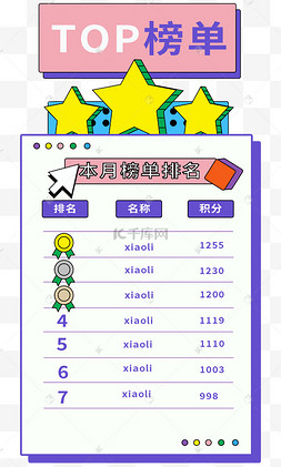 本月榜单排名卡通画第一名奖牌获奖颁奖获奖人物争夺奖杯前三名的奖牌