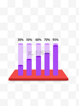 数据图片_可编辑商务办公商用柱状图百分比