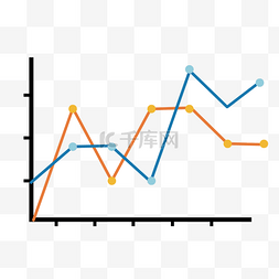 统计分析图片_简单折线图曲线图