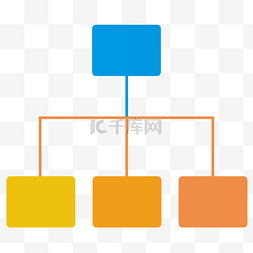 组织架构图表图片_组织框架