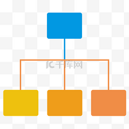 it架构图片_组织框架