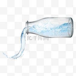 简约水蓝色图片_透明玻璃瓶里的水