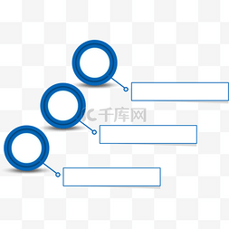 圆环方框目录