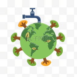 地球上的水资源插图