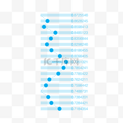 科技感虚线圆形图表数字点缀图案