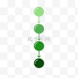 箭头绿色图片_绿色圆块流程图