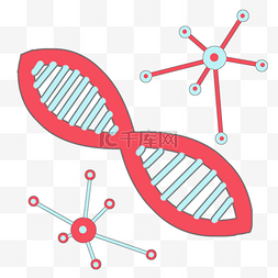 化学基因生物科技DNA 